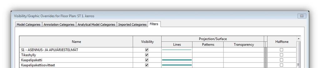 18 Manage-välilehdeltä löytyvät objektityylit (Object Styles) vastaavat jossain määrin AutoCAD-ohjelmiston tasoja (Layer).