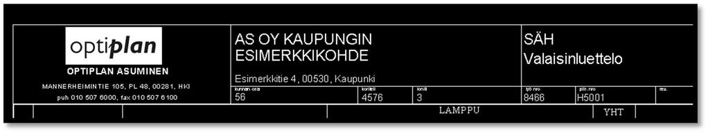 toistuvat parametrit, kuten nimiöiden parametrit, tulee luoda yhteisparametreina