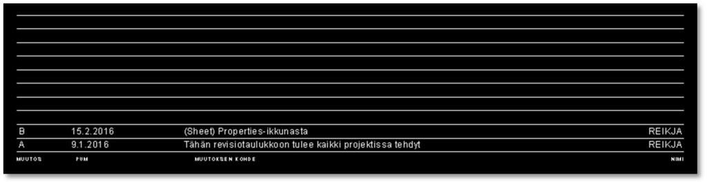 Revit-ohjelmistossa selostenäkymään ei voida suoraan liittää suunnitteluobjekteja, joten projektissa