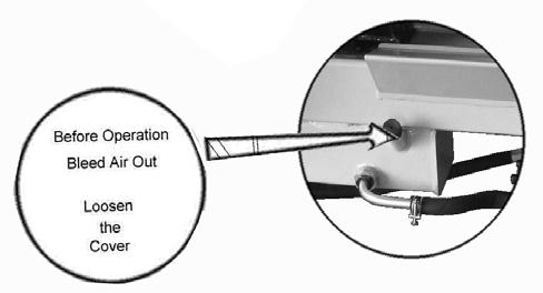 Loosening the air bleeding screw Before operating the log splitter, the bleed screw should be loosened by some rotations until air can go in and out of the oil tank smoothly.