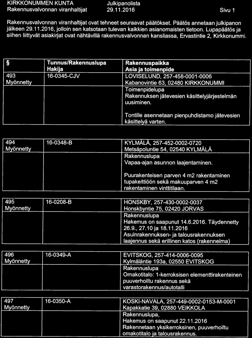 29. 11. 2016 Sivu 1 ovat tehneet seuraavat päätökset. Päätös annetaan julkipanon jälkeen 29. 11. 2016, jolloin sen katsotaan tulevan kaikkien asianomaisten tietoon.