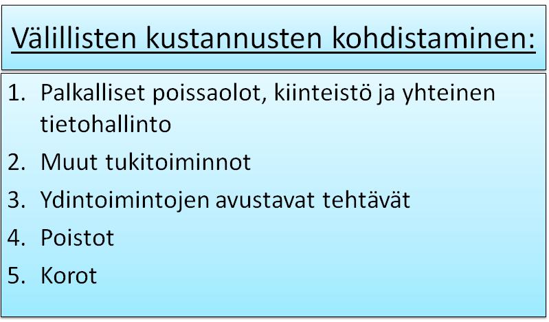 25 Kuvio 14. Välillisten kustannusten kohdistaminen (Valtiokonttorin ohje 2017, 11). 4.3.