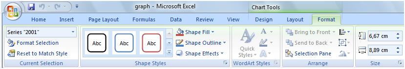 Format/Muotoile Huomautus Format/Muotoile-välilehdeltä löydät erilaisia ulkoasuun vaikuttavia muotoilutoimintoja. Tekemällä oppii on paras menetelmä Excelin grafiikan oppimiseksi.