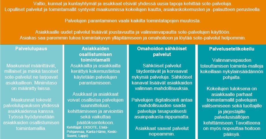 Palvelulupaus-osahanke asiakas keskiöön Palvelulupaus-osahanke on osa Palvelut asiakaslähtöisiksi kärkihanketta Palvelulupaus on osana maakuntastrategiaa ja esitettyä lainsäädäntöä: Maakuntastrategia