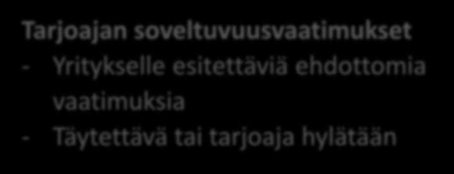 - Täytettävä tai tarjoaja hylätään Tuotteen vähimmäisvaatimukset -