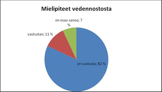 riittävä määrä maanomistajien