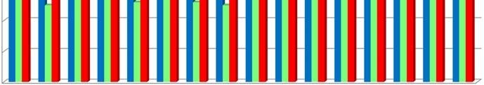 PERV COMP / TA-insp-2014.pptx / 06.10.
