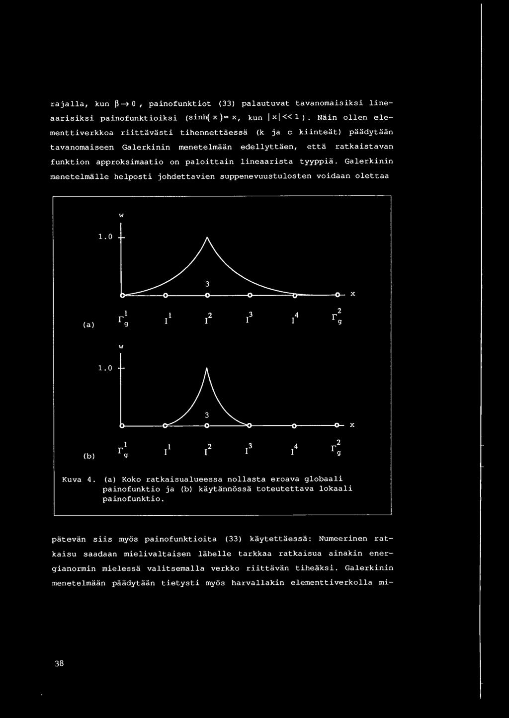 lineaarista tyyppia. Galerkinin menetelmalle helposti johdettavien suppenevuustulosten voidaan olettaa \ l 1. 0 X (a) w 1.0 X (b) Kuva 4.