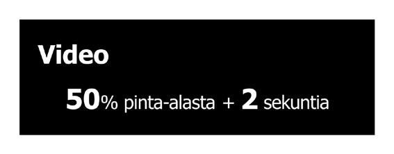 10 diasoittimen pinta-alan mukaan. Aikavaatimus todennetulle videomainokselle on yhden sekunnin sijaan kaksi sekuntia. (MRC Viewable Ad Impression Measurement Guidelines (Desktop). 2015, 8.) Kuvio 3.