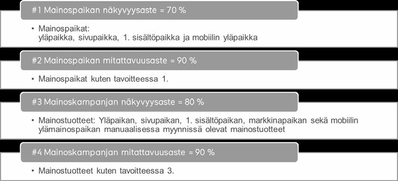 35 teiden takia järjestelmäntoimittajien tilanteen ja tulevaisuuden roadmapin selvittäminen nähtiin entistä tarpeellisempana.