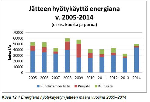 keräilyastioihinsa ja toimitetaan vaarallisten jätteiden käsittelyyn, jossa niistä otetaan hyötykäytettävät metallit talteen.