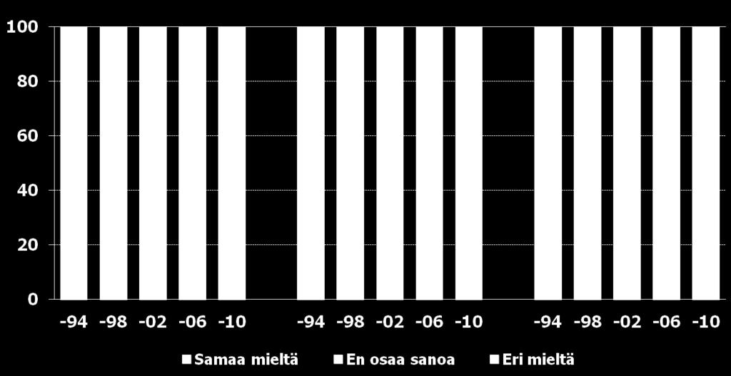 siitä, mitä minulle kuuluu