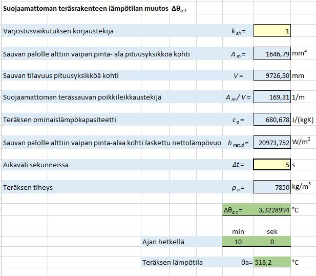 26 Suojaamattoman teräsrakenteen lämpötilan muutoksen laskemiseen tarvittava varjostusvaikutuksen korjaustekijä selviää Ohjeita välilehden neuvoja noudattamalla. Kuva 17. Ohjeita välilehti.