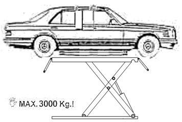 Muista tarkistaa isojen ajoneuvojen kohdalla ajoneuvon painon jakautuminen nostimelle. Pyri saamaan auton painopiste mahdollisimman keskelle nostinta. Kuva 10.