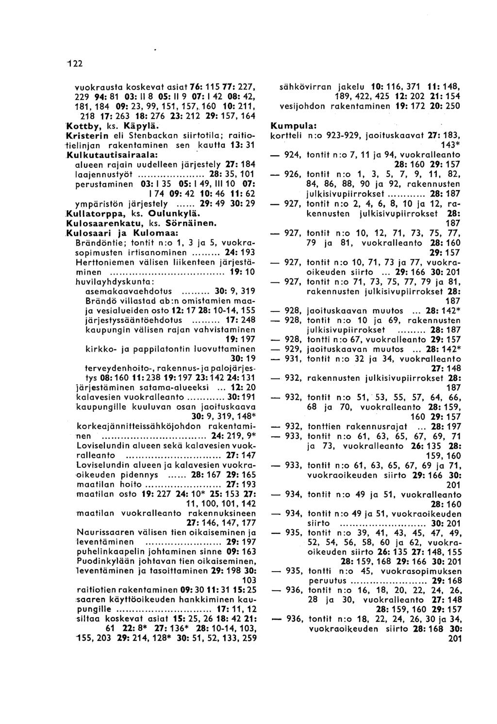 122 vuokrausta koskevat asiat 76: 115 77: 227, 229 94: 81 03: II 8 05: II 9 07: I 42 08: 42, 181,184 09:23,99,151,157,160 10:211, 218 17:263 18: 276 23:212 29:157,164 Kottby, ks. Käpylä.