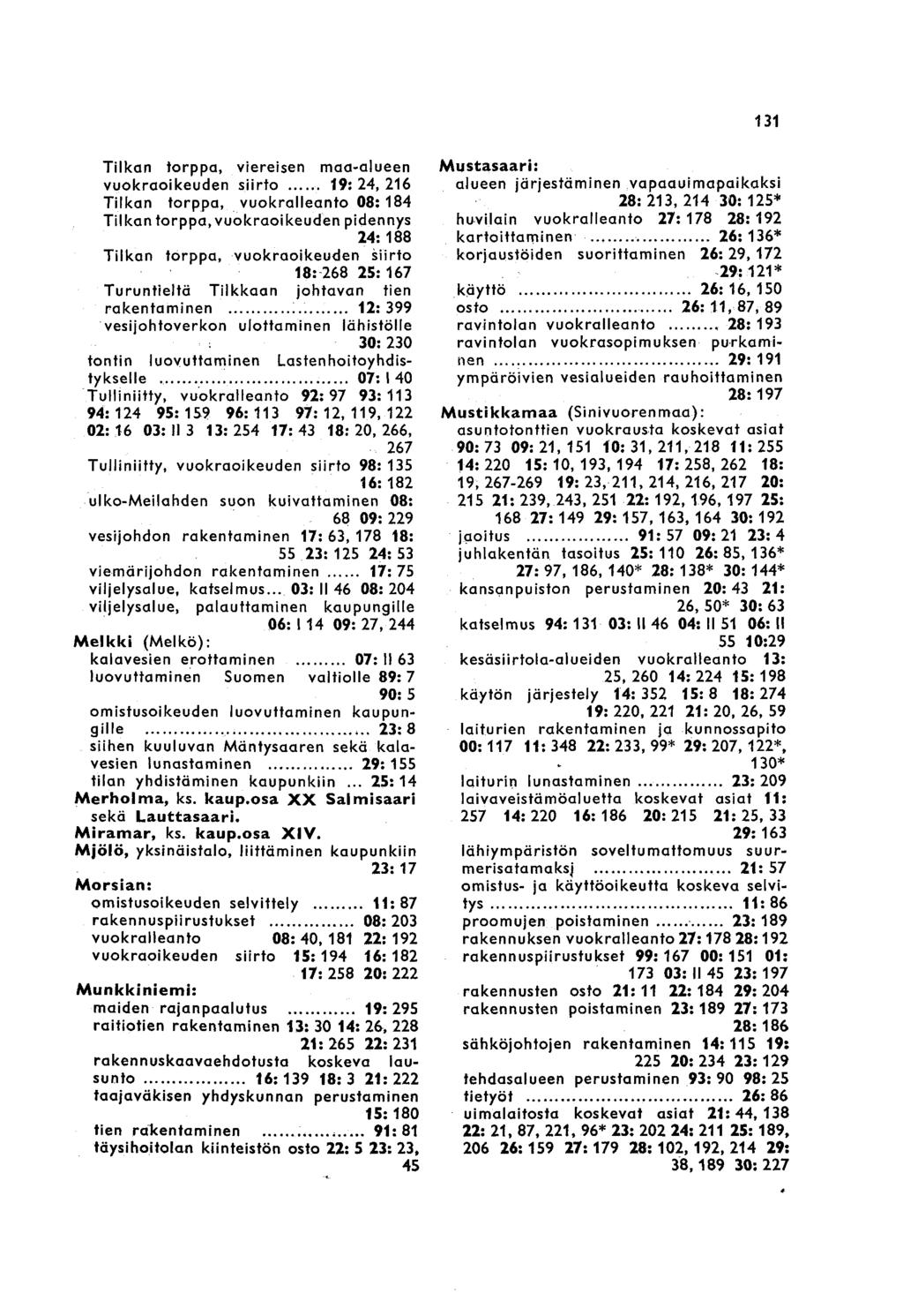 131 Tilkan torppa, viereisen maa-alueen vuokraoikeuden siirto 19:24,216 Tilkan torppa, vuokralleanto 08:184 Tilkan torppa, vuokraoikeuden pidennys 24:188 Tilkan torppa, vuokraoikeuden siirto 18: 268