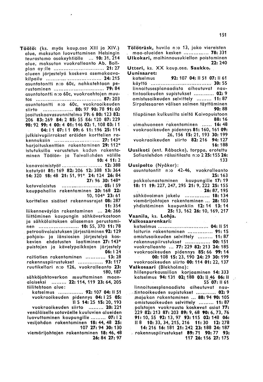 151 Töölö: (ks. myös kaup.osa XIII ja XIV.) alue, maksuton luovuttaminen Helsingin teurastamo osakeyhtiölle... 10: 31, 214 alue, maksuton vuokralleanto Ab.