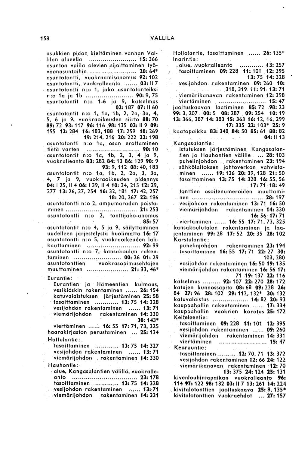 158 VALLILA asukkien pidon kieltäminen vanhan Vallilan alueella 15:366 asuntoa vailla olevien sijoittaminen työväenasuntoihin 20: 64* asuntotontti, vuokraamisanomus 92: 102 asuntotontti,