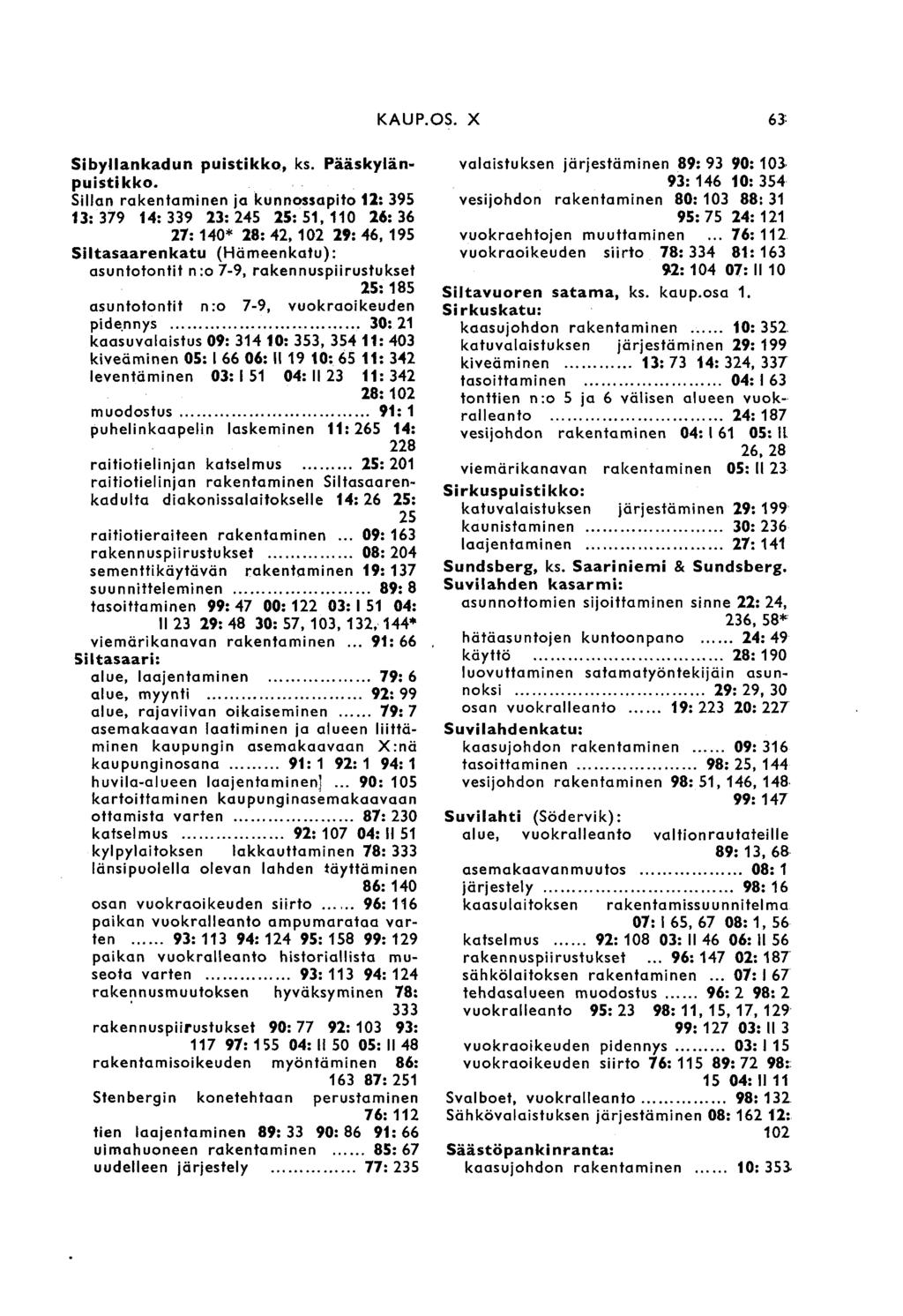 KAUP.OS. XIV 63 Sibyllankadun puistikko, ks. Pääskylänpuistikko.
