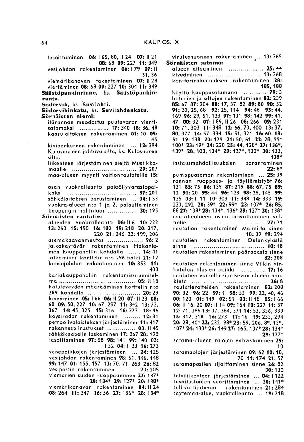 64 KAUP.OS.
