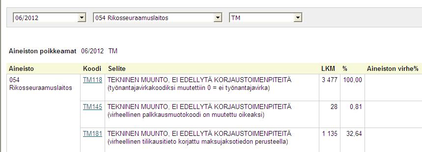 Tahti-istunnossa. 4. Jälkimmäinen valinta johtaa vielä vahvistusilmoitukseen: Kuva 6. Vahvista ponnahdusikkunan salliminen 5.