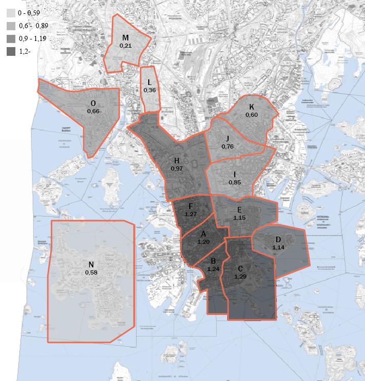 Kuvio 14 Asukaspysäköintitunnusten määrän suhde käytettävissä olevien paikkojen määrään asukaspysäköintivyöhykkeittäin 1.1.2016.