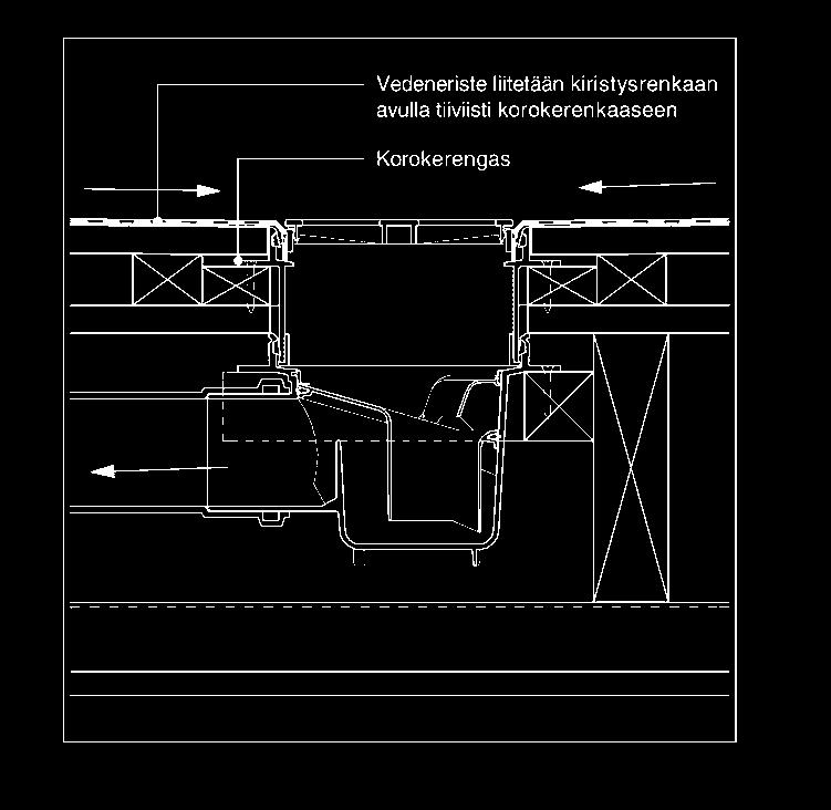 Malleja voi kätevästi vertailla 3D-tilassa, hakea sopivia yhdistelmiä ja ottaa näkymiä koko tilasta.