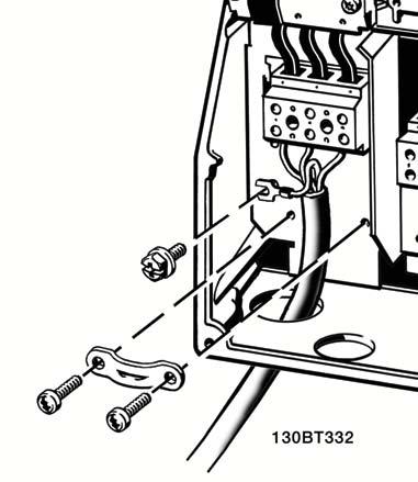 VLT HVAC -taajuusmuuttajan käyttöohjeet 4 Sähköasennus 4.1.8 Verkkovirtakytkentä runkoko'oille B1, B2 ja B3 4 Kuva 4.