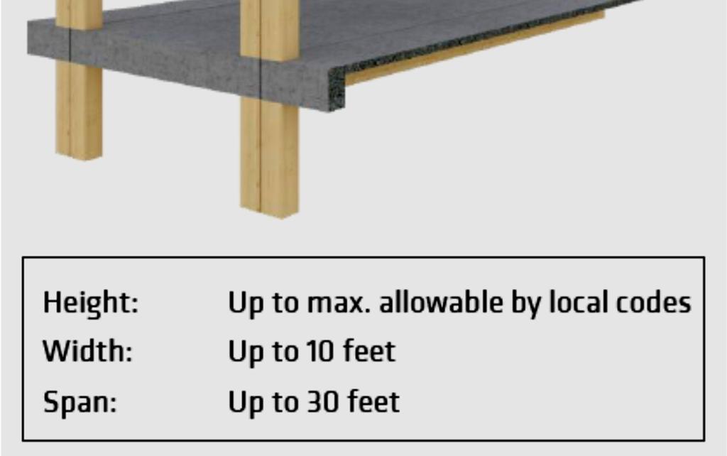 methods. Member connections are "dry" and on-site concrete work kept to a minimum.