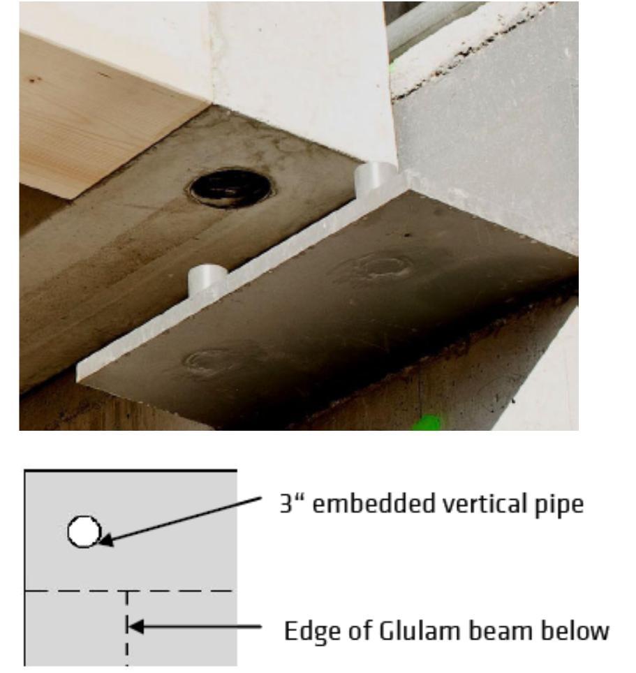 Structural system Joints : Vertical