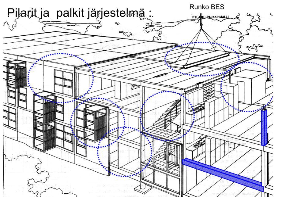 3. Columns and slabs. 4. Space structures.