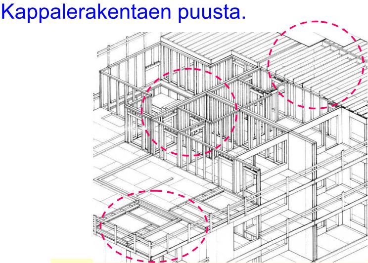 Element construction. 4.