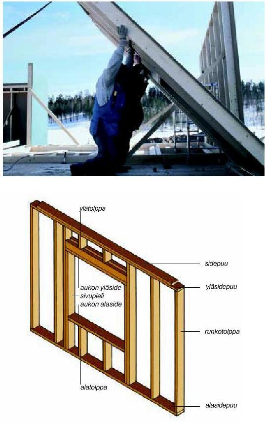 APR Walls above the first platform : Walls are assembled above the platform by nailguns. All measurements and markings for walls are made on platform.