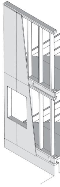 APR Example : Connection between