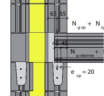 insulation between