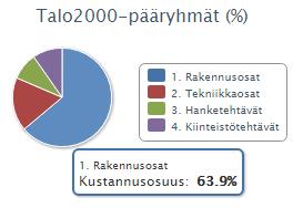 Tontin tiedot Hinta: 22000 Pinta ala: 1108m 2 Rakennusoikeus: 250m 2 Tontin tyyppi: omakotitalotontti Lisätietoja tontista: rinnetontti, kunnallistekniikka