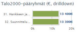 seuraavasti: 1.