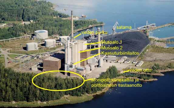 Ympäristövaikutusten arviointiselostus, Mussalo 16 (118) Kuva 2. Mussalon voimalaitosalue. Kuva: Pohjolan Voima Oy. Mussalon voimalaitoksen alueella on tilaa uusille rakennuksille (kuva 2).