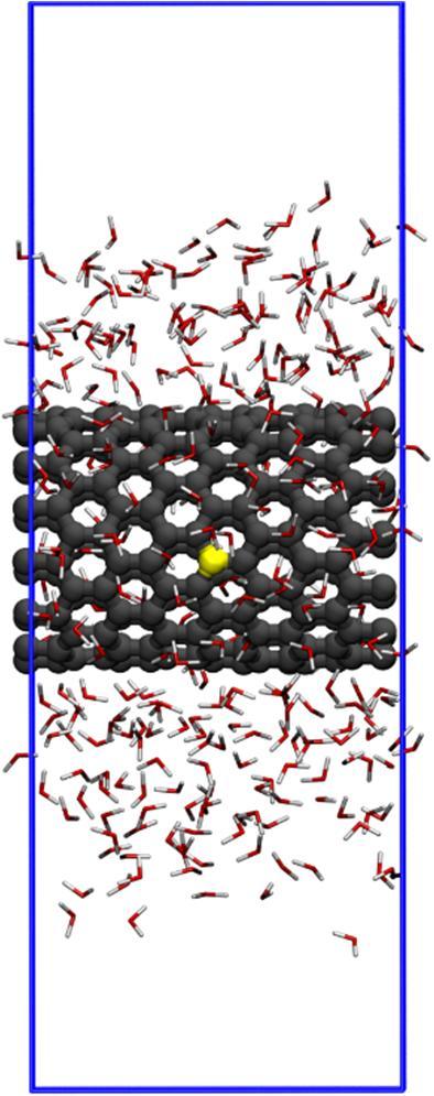 Hydrogen evolution reaction (HER) 2H 3 O + + 2e - H 2 +2 H 2 O Detailed reaction H 3 O + + e - H* + H 2 O (Volmer) 2H* H 2 (Tafel) H* + H 3 O + + e - H 2 +2 H 2 O (Heyrovsky)
