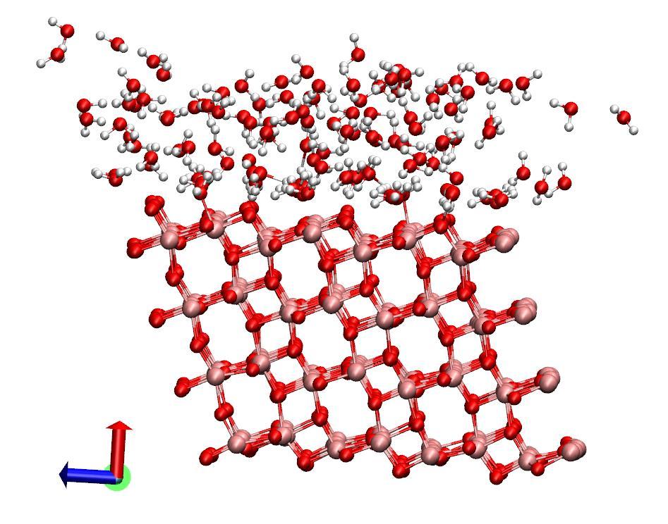 Also TiO2 water interphase has been modelled We study a collection of water molecules interacting with a perfect TiO2(110) surface using ab initio molecular dynamics simulations.