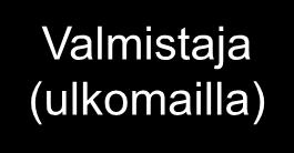 haltija Tukkuri Suomessa