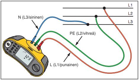 (Fluke 1653B -manuaali, 36) KUVIO 18.
