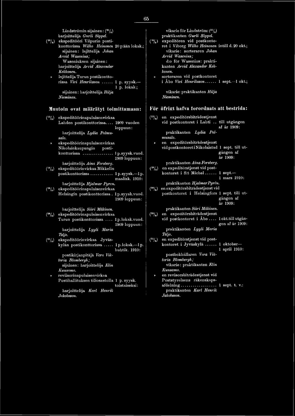 65 Lindströmin sijainen: (31/8) harjoittelija Gurli Sippel. (3% ) ekspeditööri Viipurin postikonttorissa Wilho Heinonen 20 p:ään lokak.