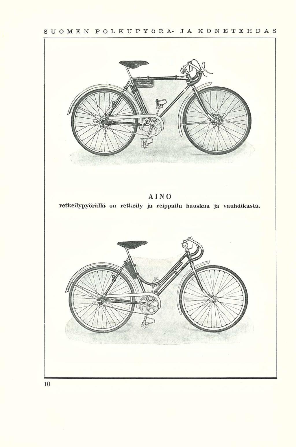 SUOMEN POLKUPYÖRÄ- JA KONETEHDAS AINO