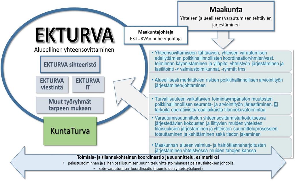 8 LOPPURAPORTTI 3.