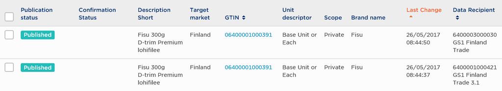 Esimerkkejä: GTIN 06400001000810 on julkaistu sekä Suomen että Tanskan kohdemarkkinalle.