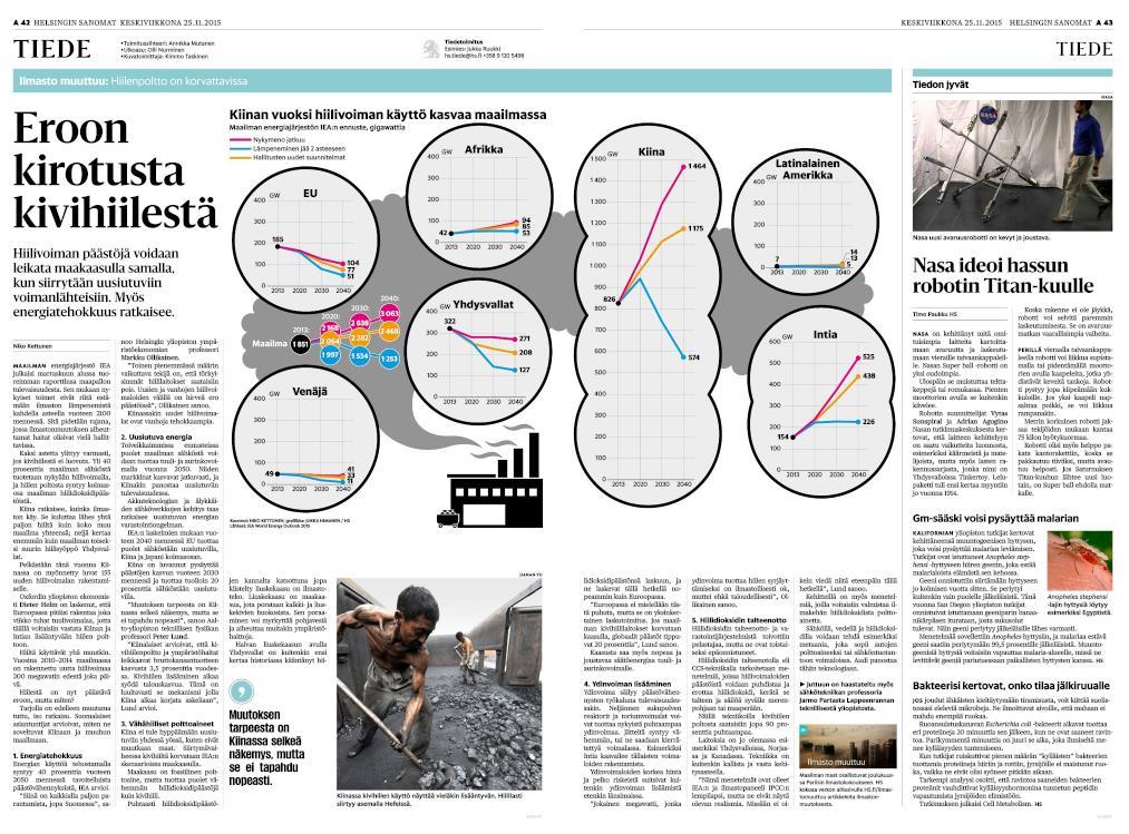 kokonaistavoittavuus 2,3 miljoona / vko,