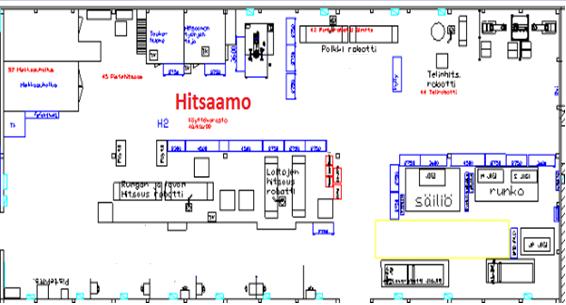 Vaikka hitsaamossa on nimetty hitsauspaikkoja joillekin nimikkeille, todellisuudessa vakiopaikkoja ei ole suurimmaksi osaksi määritetty.