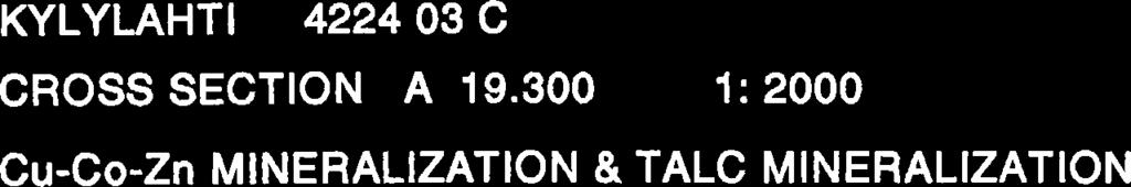 KYLYLAHTI 4224 03 C CROSS SECTION A 19.