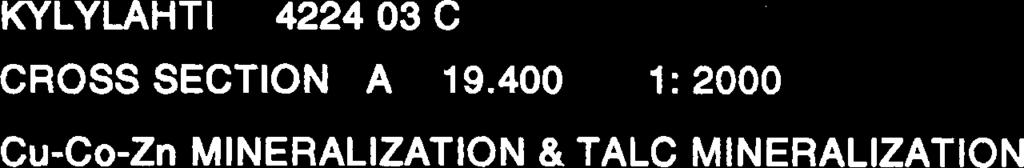 KYLYLAHTI 4224 03 C CROSS SECTION A 19.